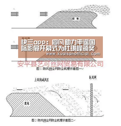 快三app:廖凡助力平遥国际影展开幕式为杜琪峰颁奖(图1) 快三开奖
